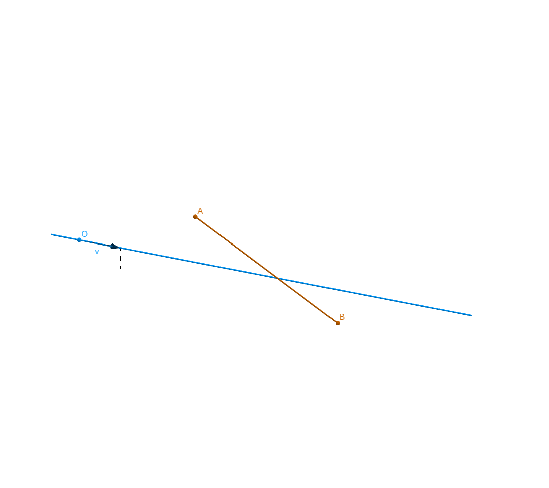 ray segment