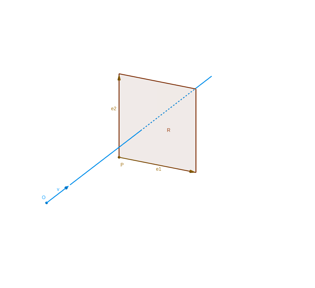 ray square